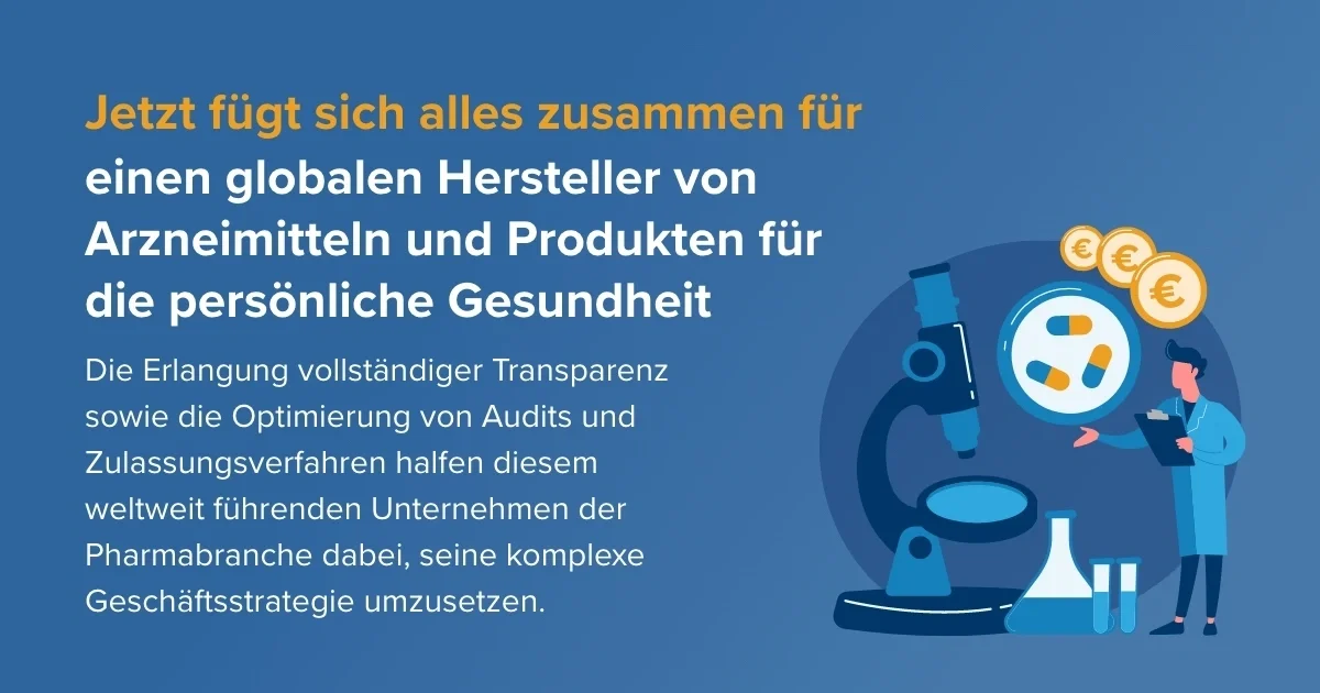 Fallstudie:  Now it all adds up for a global pharma and personal health manufacturer