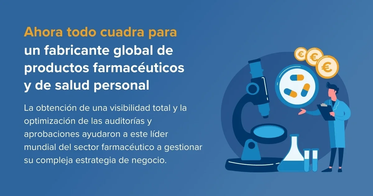 Caso de estudio:  Ahora todo cuadra para un fabricante global de productos farmacéuticos y de salud personal