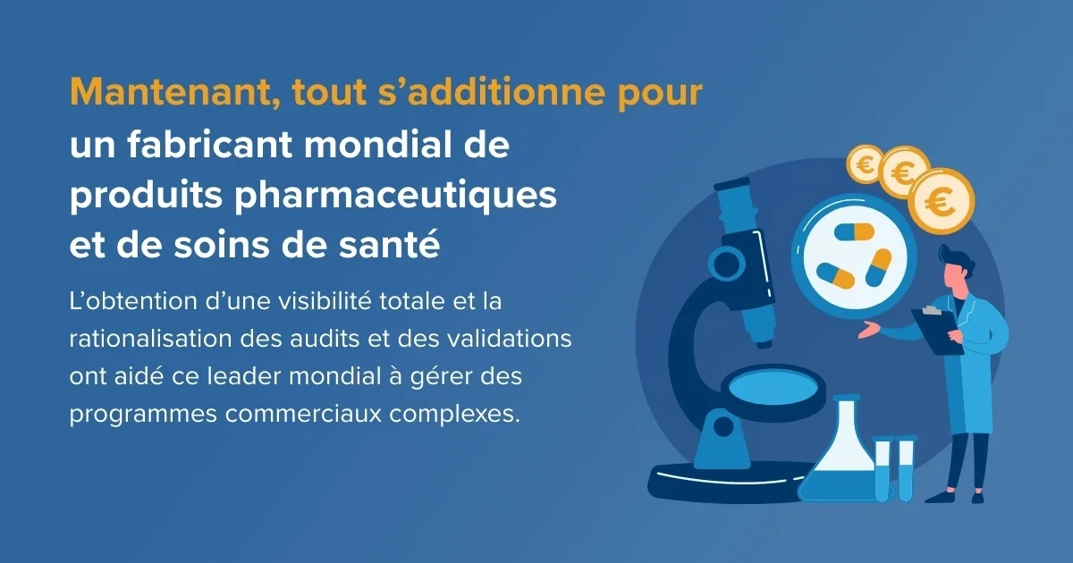 Étude de cas:  Mantenant, tout s’additionne pour un fabricant mondial de produits pharmaceutiques et de soins de santé