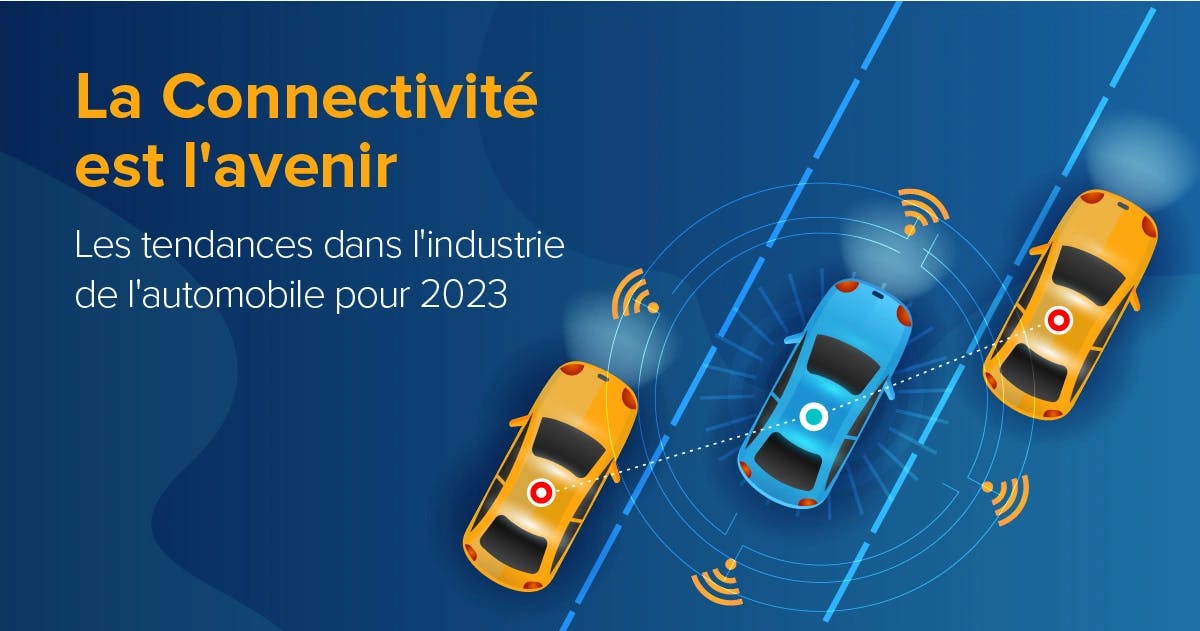 Automotive Industry Trends for 2023
