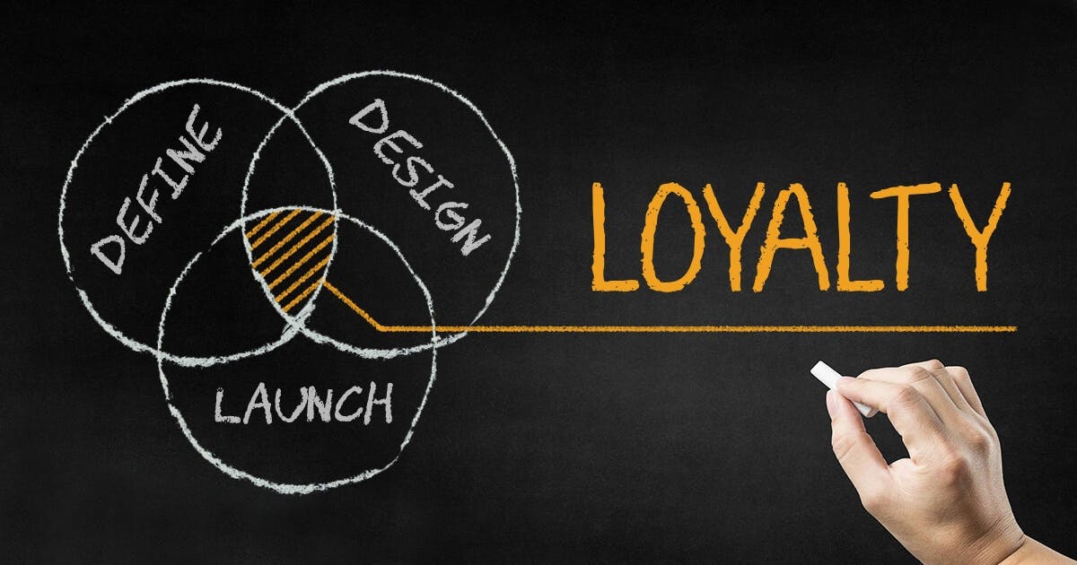 Loyalty Program Strategies: Define, Design, Launch